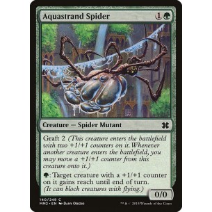 Aquastrand Spider