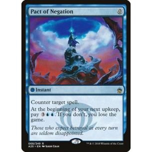 Pact of Negation