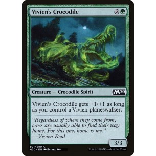Vivien's Crocodile