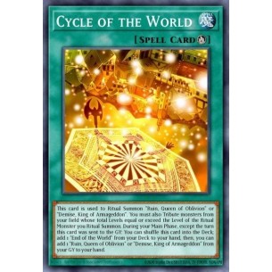 Cycle of the World