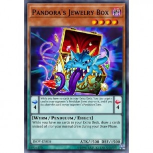 Pandora's Jewelry Box