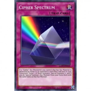 Cipher Spectrum