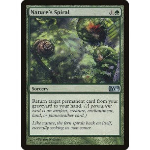 Nature's Spiral