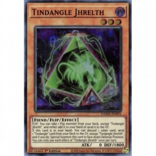 Jhrelth Tindangolo