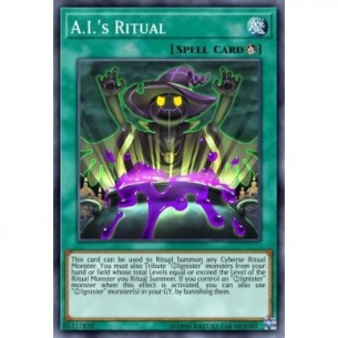 Rituale delle A.I.