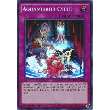 Ciclo Acquaspecchio