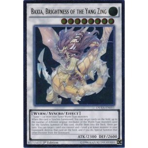 Baxia, Brightness of the...