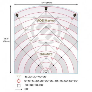 RPG 60 ft. Spell - Area of Effect Damage Template - Enhance 2