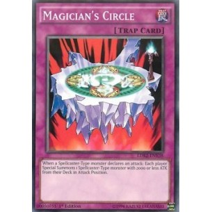 Magician's Circle