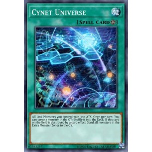 Cynet Universo