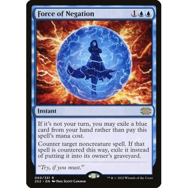 Force of Negation