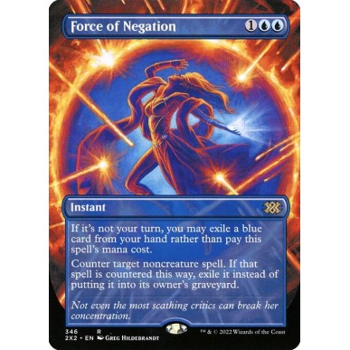Force of Negation