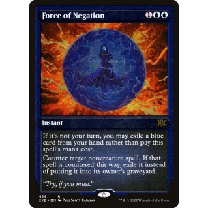 Force of Negation