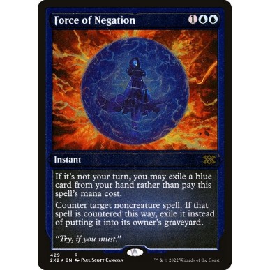 Force of Negation