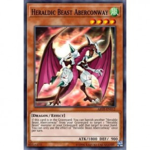 Heraldic Beast Aberconway