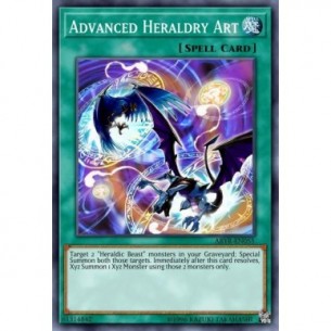 Advanced Heraldry Art