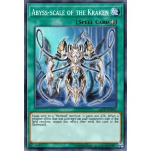 Abyss-scale of the Kraken