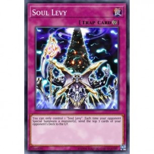 Prelievo di Anima