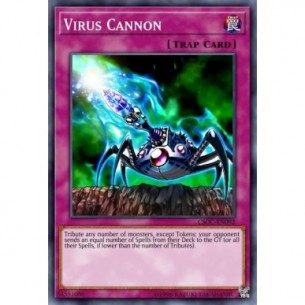 Cannone Virus