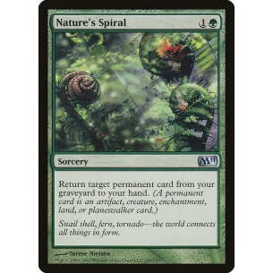Spirale della Natura