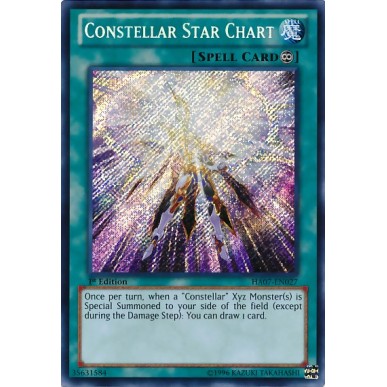 Carta Stellare di Costellazioni