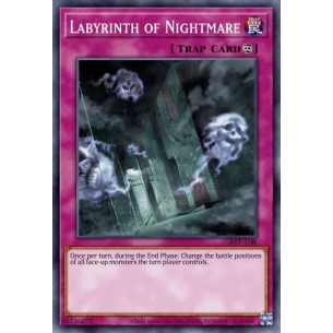 Labyrinth of Nightmare