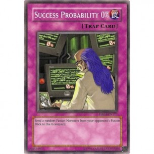 Probabilità di Successo 0%