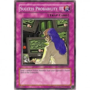 Success Probability 0%