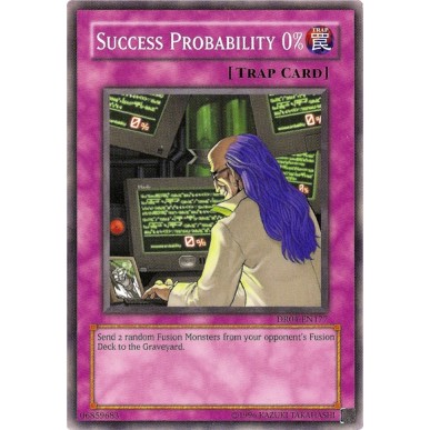 Success Probability 0%