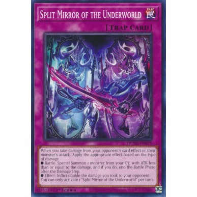 Split Mirror of the Underworld