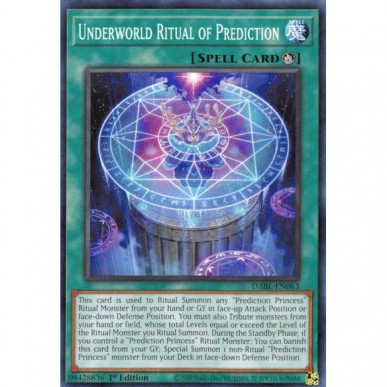 Underworld Ritual of Prediction