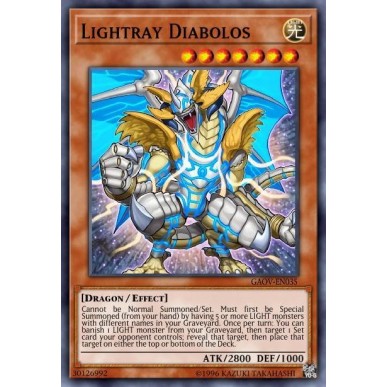 Diabolos Raggiodiluce