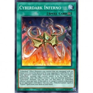 Cyberdark Inferno