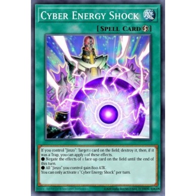 Cyber Energy Shock