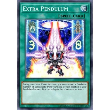 Extra Pendulum