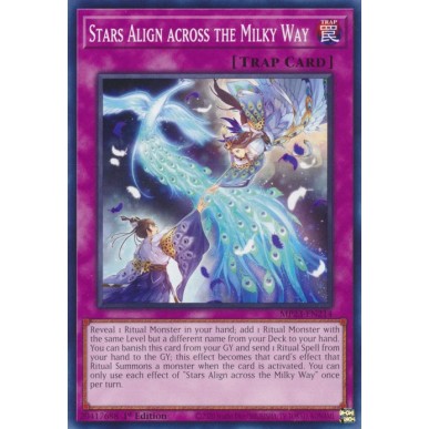 Stars Align across the Milky Way