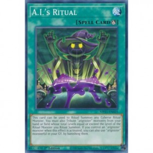 A.I.'s Ritual