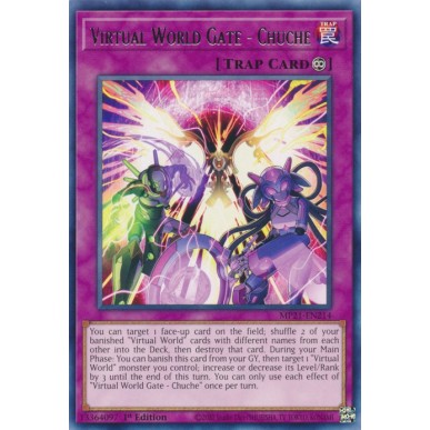 Cancello Mondo Virtuale - Chuche